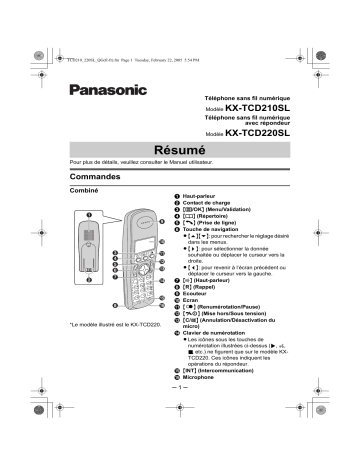 KXTCD220SL | Mode d'emploi | Panasonic KXTCD210SL Operating instrustions | Fixfr