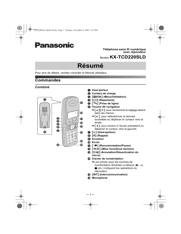 Mode d'emploi | Panasonic KXTCD220SLD Operating instrustions | Fixfr