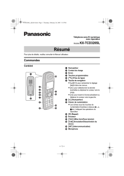 Panasonic KXTCD320SL Operating instrustions