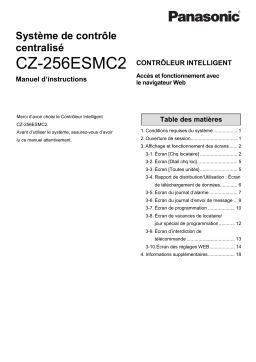 Panasonic CZ256ESMC2 Operating instrustions