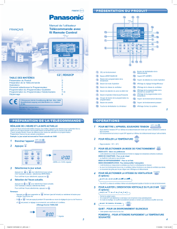 Mode d'emploi | Panasonic CZRD52CP Operating instrustions | Fixfr