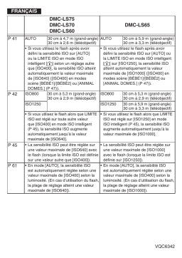 Panasonic DMCLS65 Operating instrustions