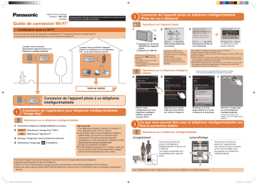 Mode d'emploi | Panasonic DMCSZ9EG Operating instrustions | Fixfr