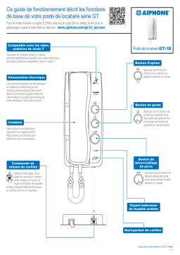 Aiphone GT-1D Manuel utilisateur