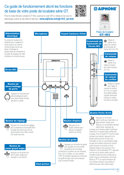 Aiphone GT-1M3 Manuel utilisateur