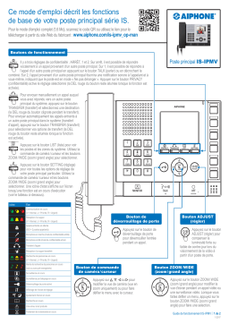 Aiphone IS-IPMV Manuel utilisateur