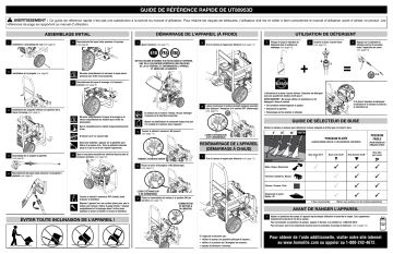 Manuel du propriétaire | Homelite ut80953d 2700 PSI Gas Pressure Washer Manuel utilisateur | Fixfr