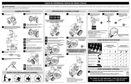 Homelite ut80432 series 3100 PSI Pressure Washer Manuel utilisateur