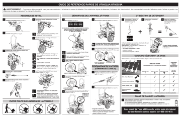 Manuel du propriétaire | Homelite ut80522a, ut80953a 2700 PSI Pressure Washer Manuel utilisateur | Fixfr