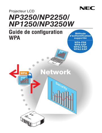 Manuel du propriétaire | NEC NP1250 Manuel utilisateur | Fixfr