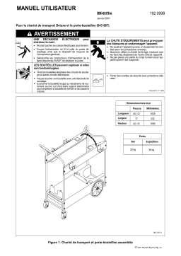 Miller DELUXE RUNNING GEAR Manuel utilisateur