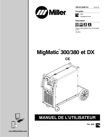 MJ119335D | Manuel du propriétaire | Miller MIGMATIC DX Manuel utilisateur | Fixfr