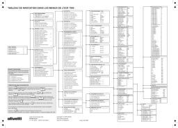 Olivetti ECR 7900 Manuel utilisateur