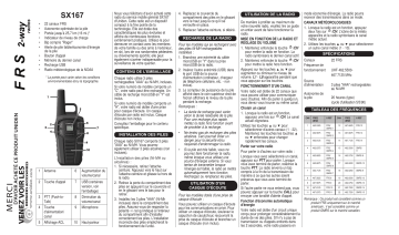 Manuel du propriétaire | Uniden SX-167 Manuel utilisateur | Fixfr