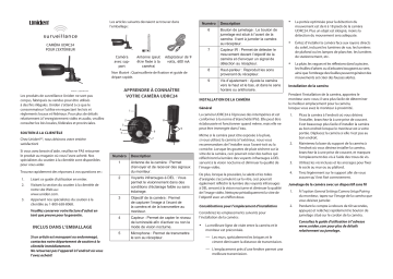 Manuel du propriétaire | Uniden UDRC24 Manuel utilisateur | Fixfr