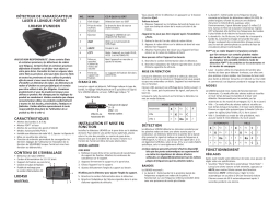 Uniden LRD450 Manuel utilisateur