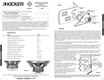 2007 CompVT | Manuel du propriétaire | Kicker 2007 haut-parleur d'extrmes graves CompVT Manuel utilisateur | Fixfr