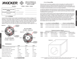 Kicker 2006 Comp VX Subwoofer Manuel utilisateur