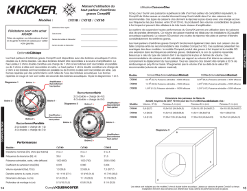 2006 haut-parleur d'extrmes graves Comp VX Subwoofer | Manuel du propriétaire | Kicker 2006 Comp VX Subwoofer Manuel utilisateur | Fixfr