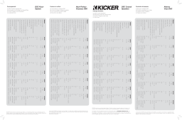 Kicker 2016 DS Coaxial Speakers Manuel utilisateur