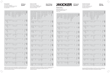 Manuel du propriétaire | Kicker 2014 KS Coaxial Speakers Manuel utilisateur | Fixfr