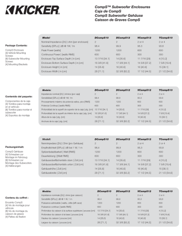 Manuel du propriétaire | Kicker 2013 CompS Enclosure Manuel utilisateur | Fixfr