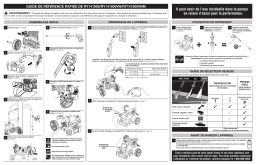 Ryobi RY141900 Manuel utilisateur