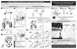 Ryobi RY142300 Manuel utilisateur