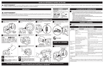 Manuel du propriétaire | Ryobi RYi1000 Manuel utilisateur | Fixfr