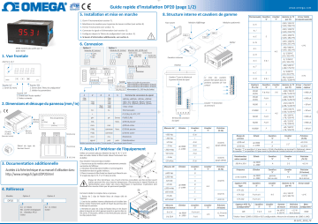 Manuel du propriétaire | Omega DP20 Manuel utilisateur | Fixfr