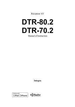 Integra DTR-80.2 Receiver Manuel utilisateur