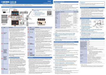 Manuel du propriétaire | Boss DD-8 Digital Delay Manuel utilisateur | Fixfr