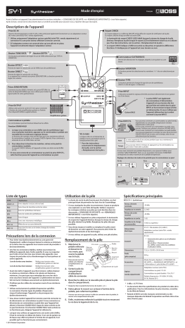 Manuel du propriétaire | Boss SY-1 Synthesizer Manuel utilisateur | Fixfr