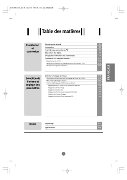 LG M1510A-BZ Manuel du propriétaire