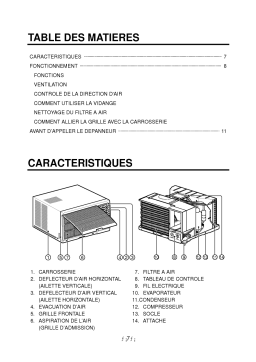 LG WAC1258 Manuel du propriétaire