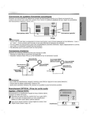 LG FFH-386A Manuel du propriétaire | Fixfr