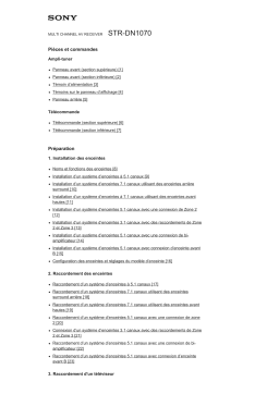 Sony STR-DN1070 Manuel du propriétaire