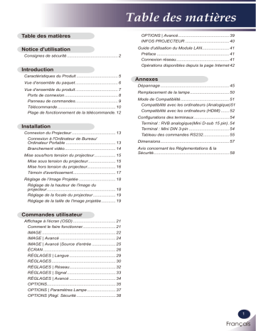 LG BW286 Manuel du propriétaire | Fixfr