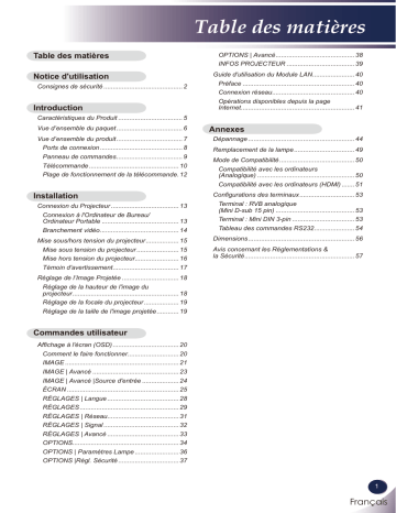 LG BX286 Manuel du propriétaire | Fixfr