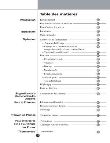 GC-B4093ACM | LG GC-B4091WHT Manuel du propriétaire | Fixfr