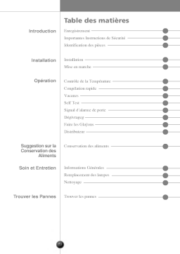 LG GR-409GTQA Manuel du propriétaire