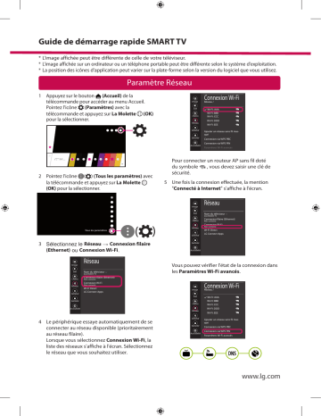 OLED65E8PLA | 70UK6950PLA | 86UK6500PLA | 55SK8100PLA | 75SK8100PLA | LG OLED77W8PLA Manuel du propriétaire | Fixfr