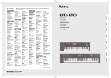 FA-06 | Roland FA-08 Müzik Workstation Manuel du propriétaire | Fixfr