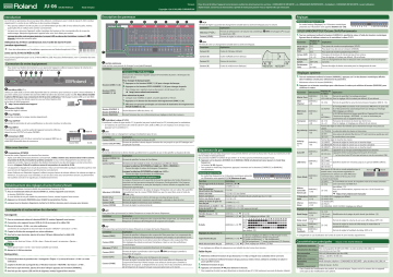 Roland JU-06 Ses Modülü Manuel du propriétaire | Fixfr