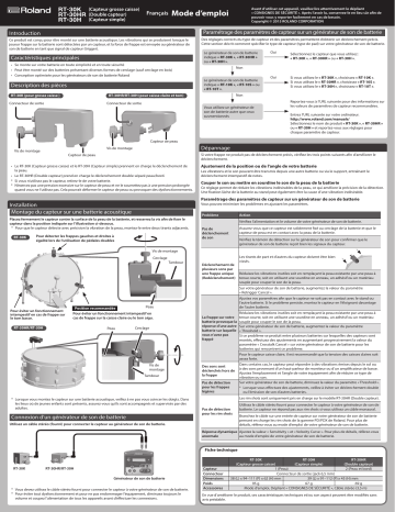 RT-30K | RT-30HR | Roland RT-30H Acoustic Drum Trigger傳統鼓拾音器 Manuel du propriétaire | Fixfr