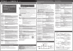 Roland SBX-1 SYNC BOX Manuel du propriétaire
