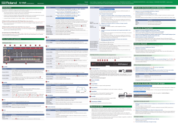 Roland JU-06A Ses Modülü Manuel du propriétaire | Fixfr