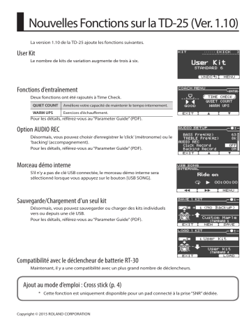 Roland TD-25KV V-Drums Manuel du propriétaire | Fixfr