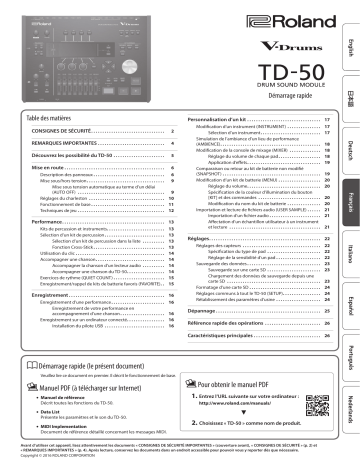 TD-50KVX | Roland TD-50KV Roland Drum System Manuel du propriétaire | Fixfr