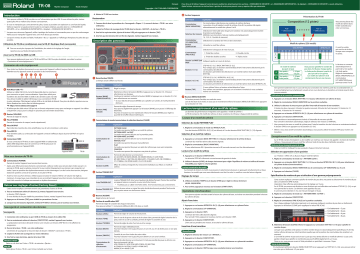 Roland TR-08 Rhythm Composer Manuel du propriétaire | Fixfr